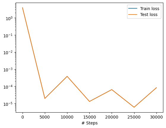 ../_images/9c4f3259a1cb4aea8e863765d66291d70d00b773f7f7614d7fece0f9c86ad53f.png
